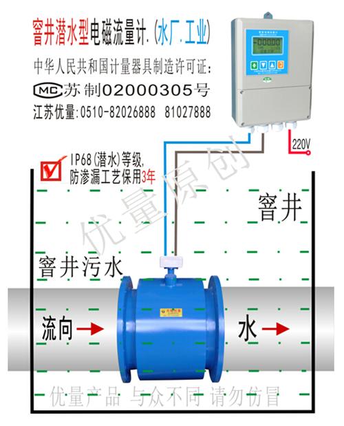窨井潜水型电磁流量计来自专业厂家无锡优量