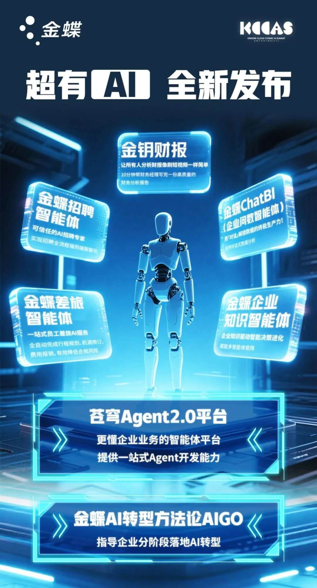 金蝶ai新品，一文读懂