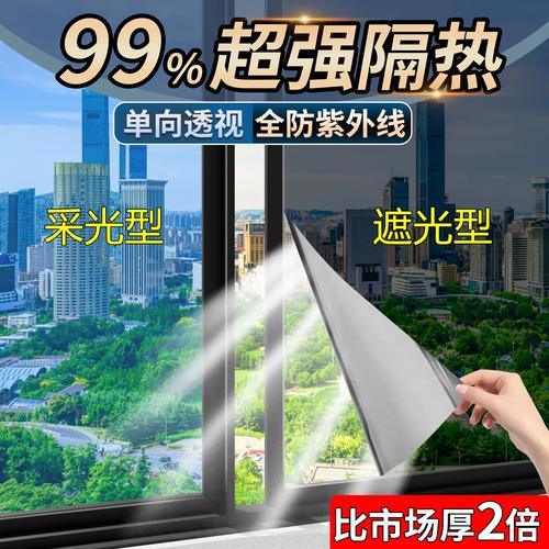 玻璃房隔热膜厂家电话多少