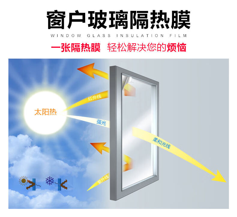 进口反射隔热膜有哪些厂家